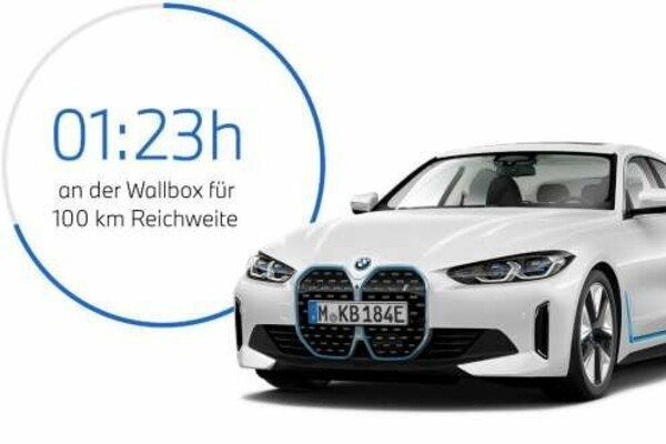 Eine Illustration für die Wallbox-Ladezeit eines BMW i4.