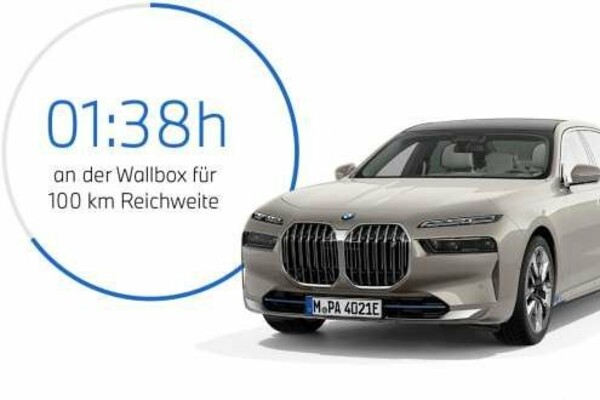 Eine Illustration über die Ladedauer einer BMW i7 Limousine an einer Wallbox für 100km.